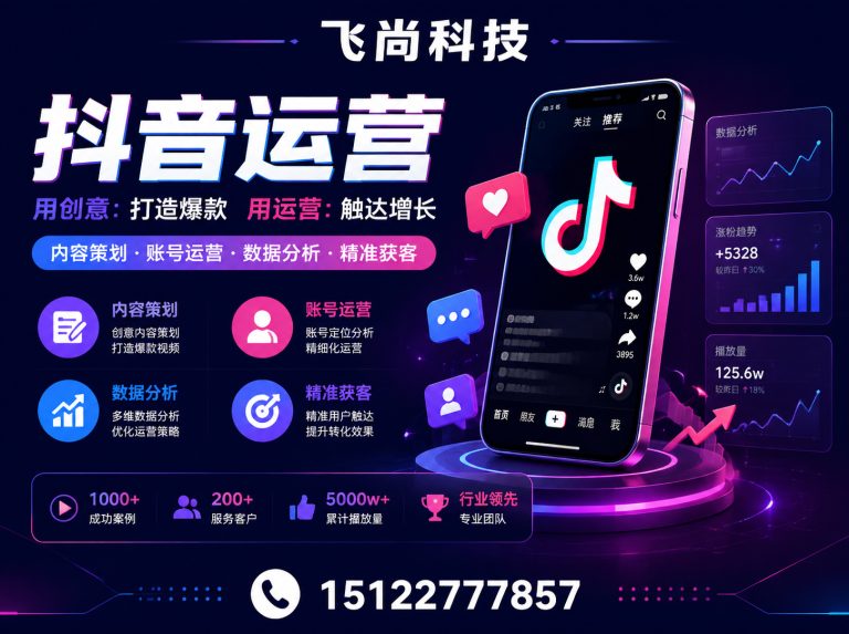 东丽区抖音运营展示图